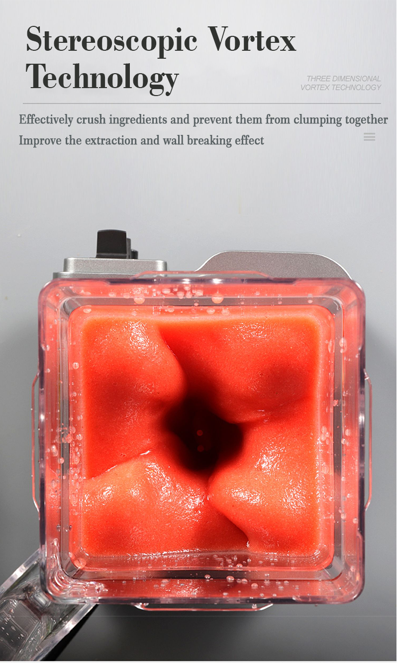 Stereoscopia Vortex Technologia