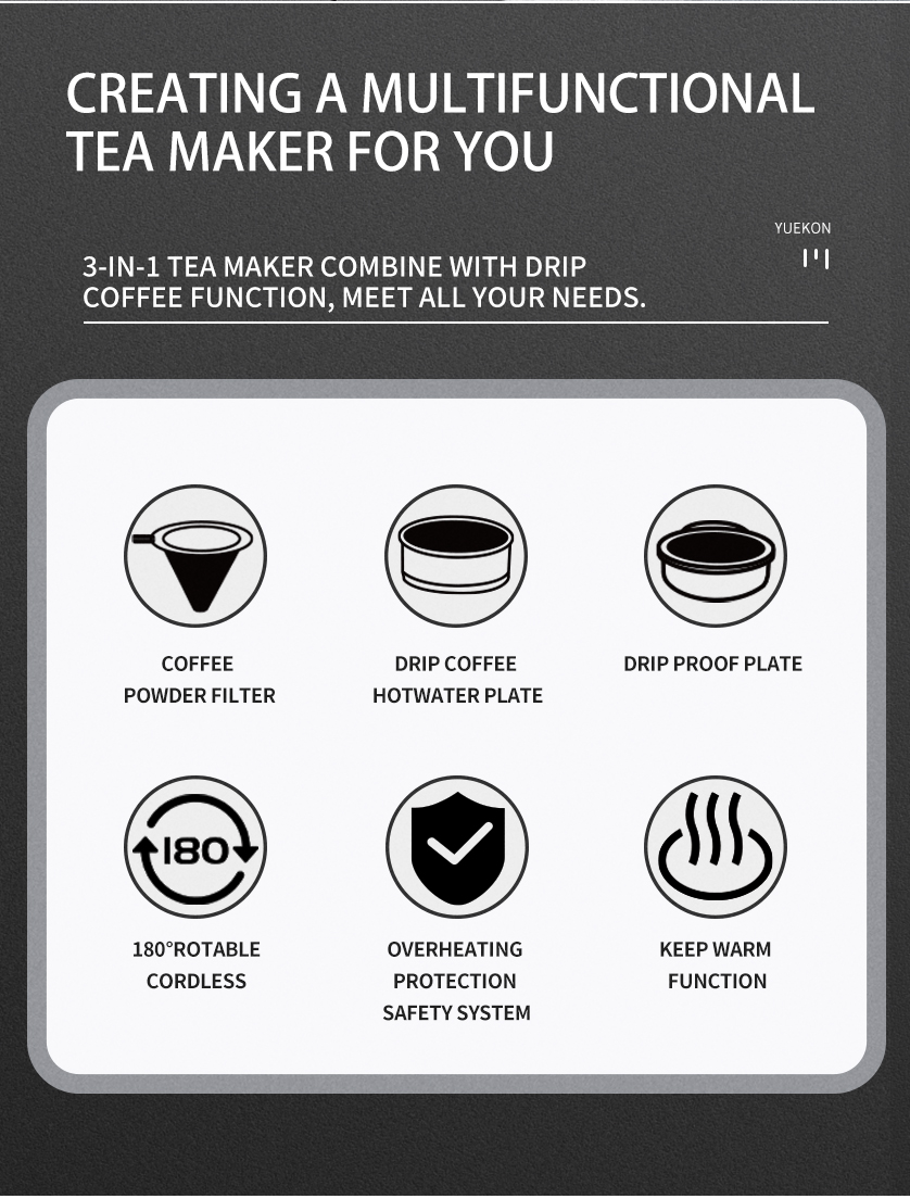 Creando multifunctionaltea factorem tibi