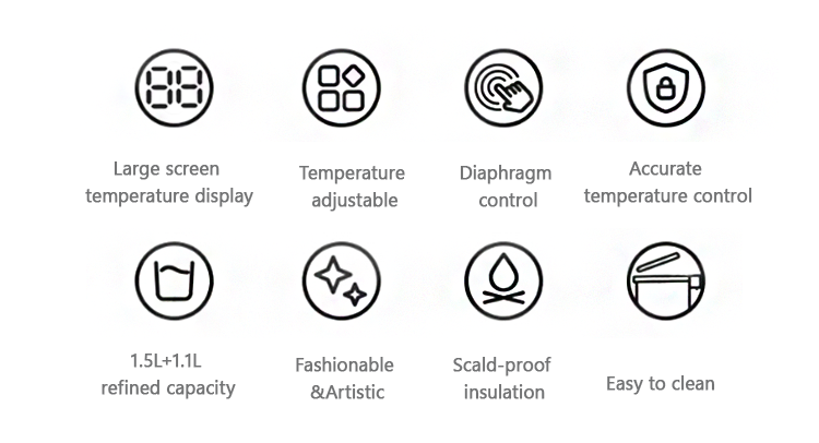 Diaphragma control