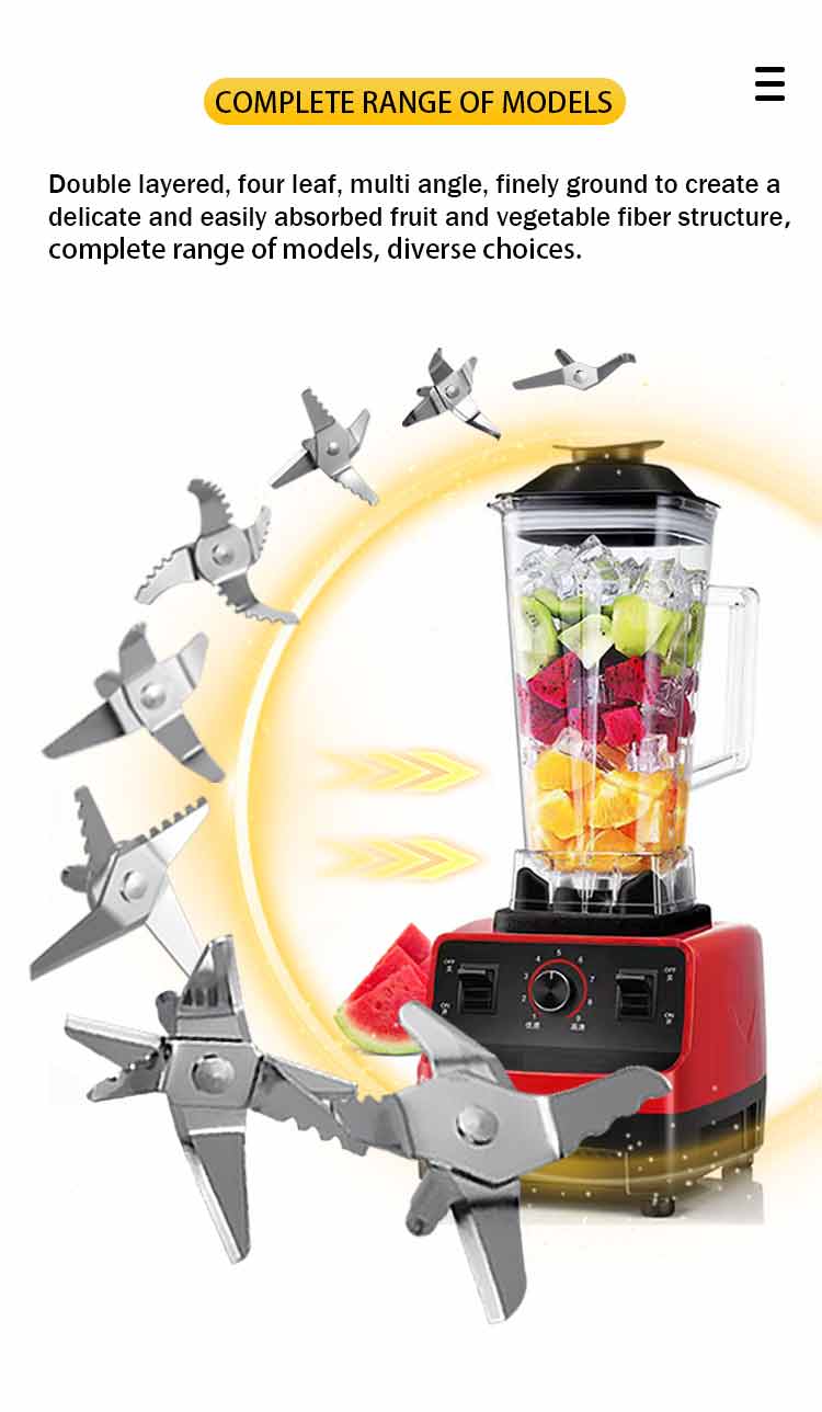 Blender Mundi Accessories