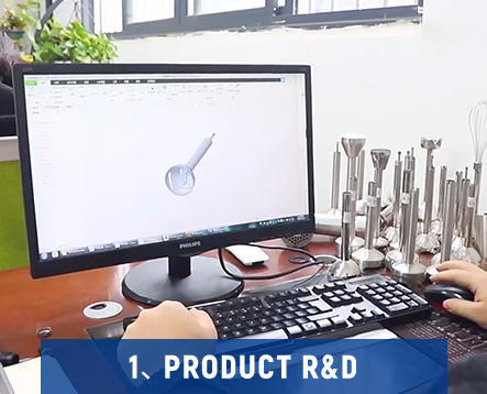 Products R&D