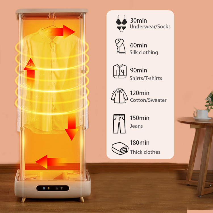 Automatic Folding Portable Collapsible Clothes Dryer 360° Heat Flow Cycle Lauandi Dryer Machine For Home
