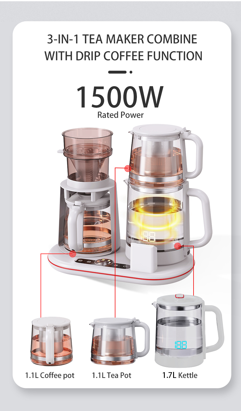 II layers tea factorem amet
